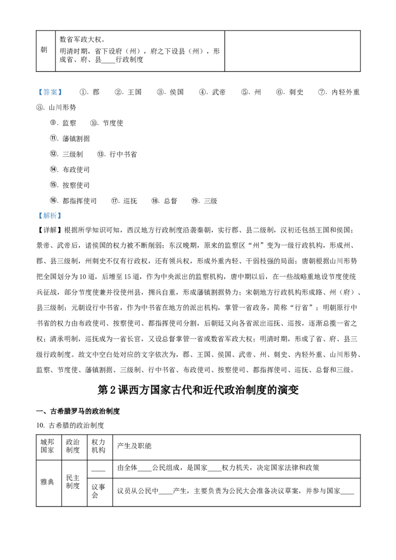 《单元讲练测（选必1）第一单元政治制度（讲）（教师版）_新版高中_高中历史新版_高中历史选择性必修1（统编版）_单元讲练测-F12》第7页预览