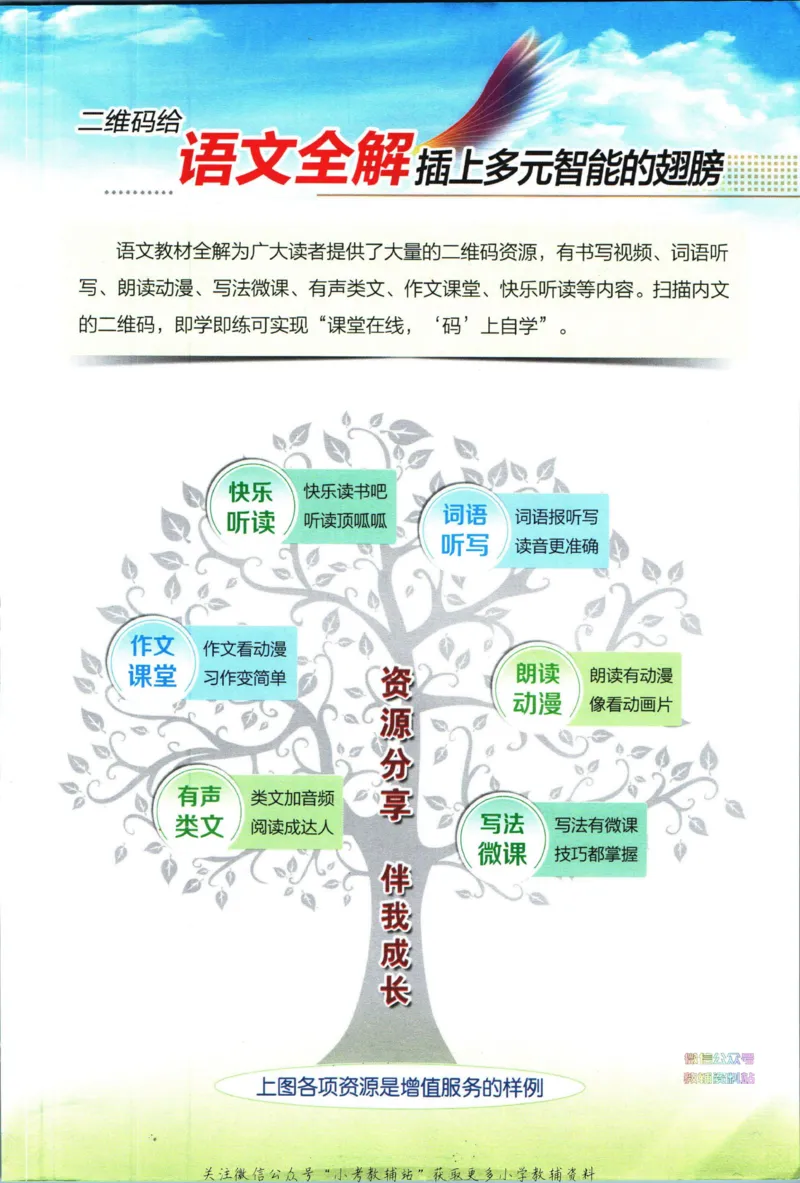 《小学教材全解三年级下册语文人教版_薛金星小学教材全解(2)》第3页预览