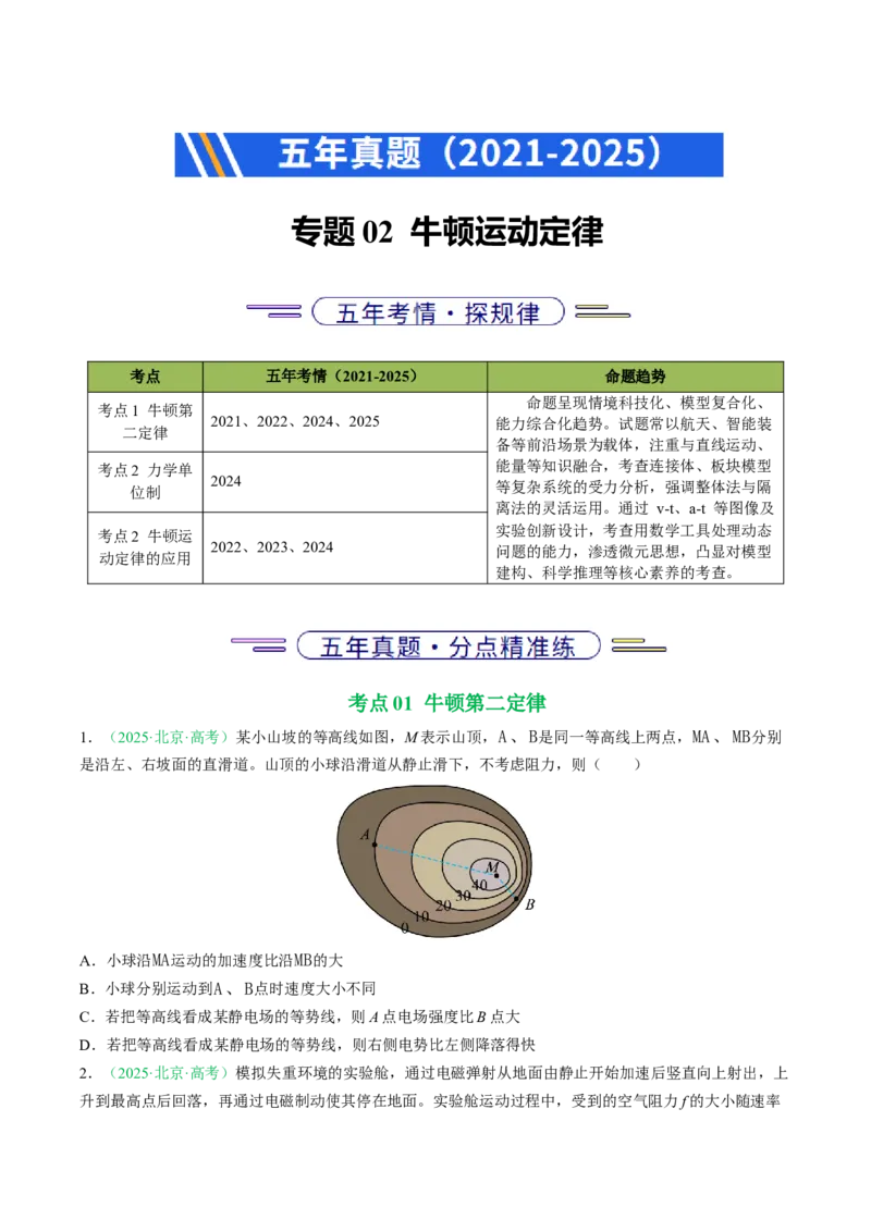 《专题02牛顿运动定律（北京专用）（学生版）_北京高考全科_物理_5年（2021-2025）高考物理真题分类汇编（北京专用）》第1页预览