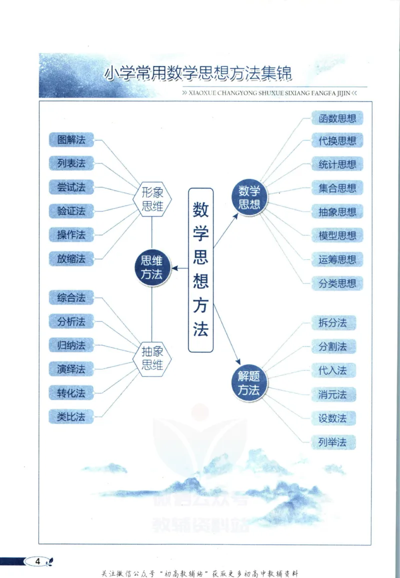 《小学教材全解五年级上册数学西师版_薛金星小学教材全解(2)》第10页预览