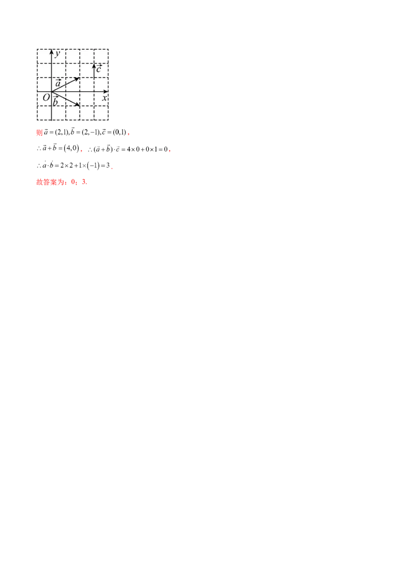《专题08复数、不等式、平面向量（北京专用）（教师版）_北京高考全科_数学_五年（2021-2025）高考数学真题分类汇编（北京专用）》第6页预览
