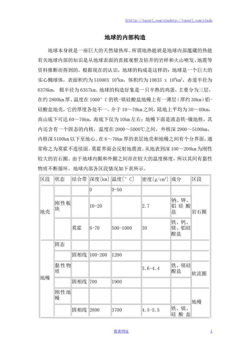《知识补充：地球的内部构造（喜子的商铺）_1、初中学习资料_4-2、数学_北师大版_北师大版初中数学7下_北师大版初中数学7下_最新7年级数学下册试卷239份均附答案_同步练习180套》第1页预览