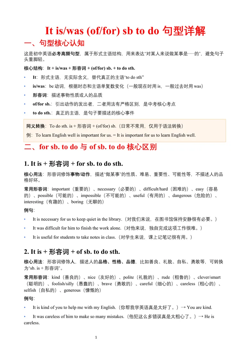 《Itis_was(of_for)sbtodo句型（讲）_初中英语789_26秋最新人教版英语九年级上册_26秋人教九上_15、单元语法讲义+练习学生版+教师版word版》第1页预览