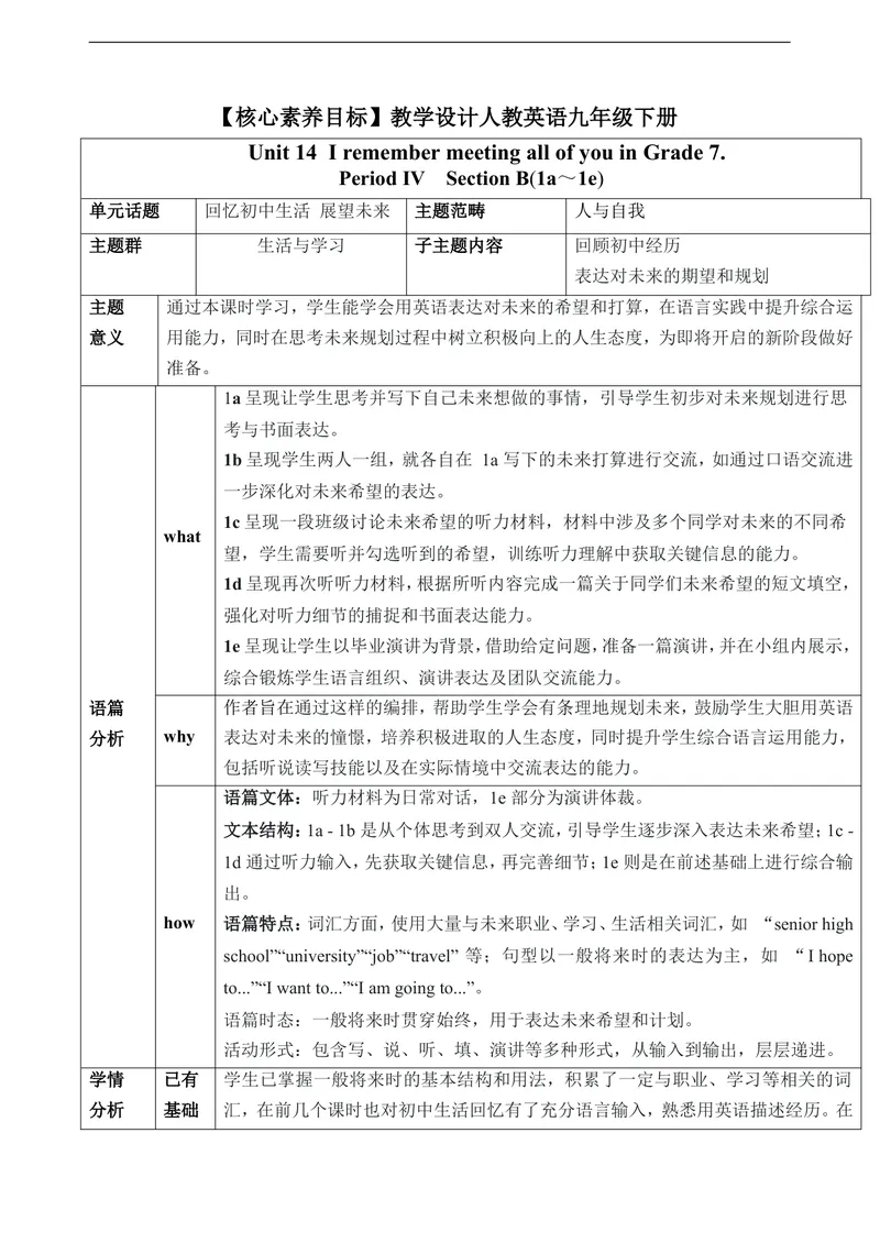 《Unit14IremembermeetingallofyouinGrade7SectionB(1a～1e)教学设计_初中英语789_旧版人教版英语九年级全册_新更新初中英语9全_核心素养教案》第1页预览