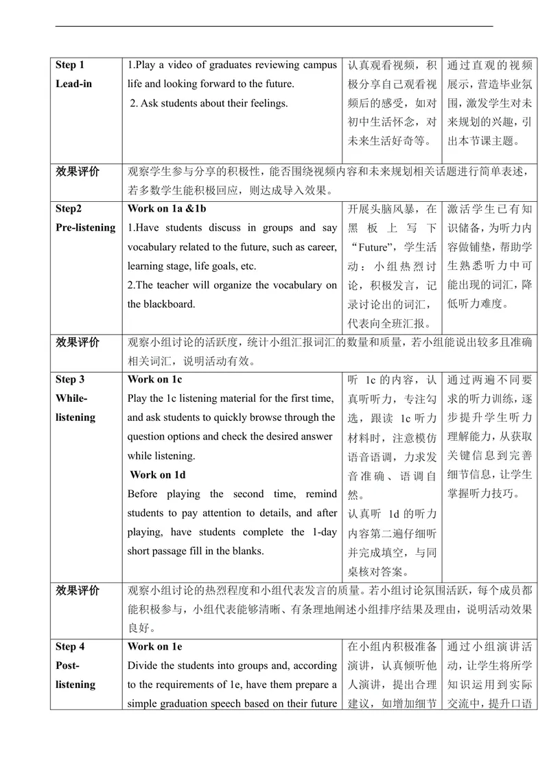 《Unit14IremembermeetingallofyouinGrade7SectionB(1a～1e)教学设计_初中英语789_旧版人教版英语九年级全册_新更新初中英语9全_核心素养教案》第3页预览