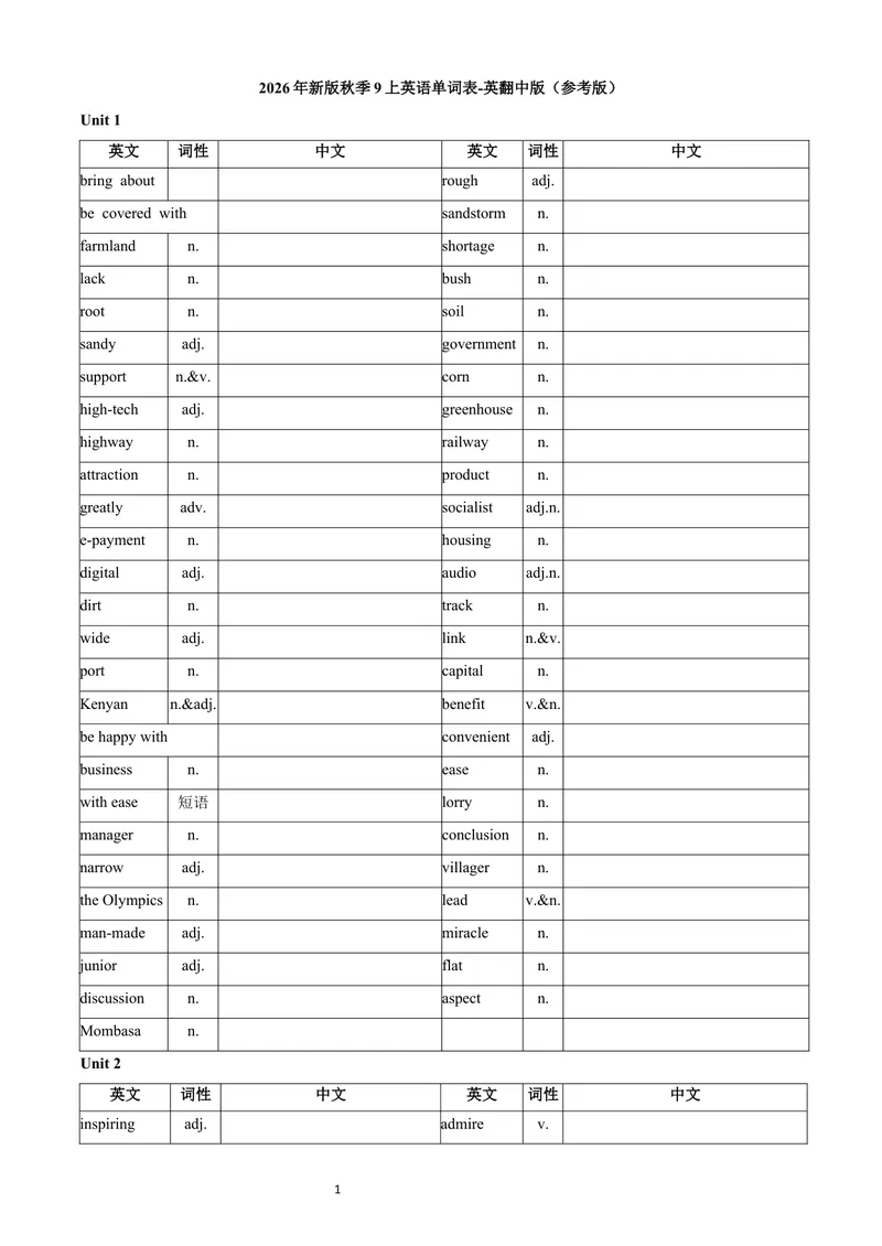 《9上英语单词表-英译中_初中英语789_26秋最新人教版英语九年级上册_26秋人教九上_03、单词默写表（中译英+英译中）PDF版+word版》第1页预览