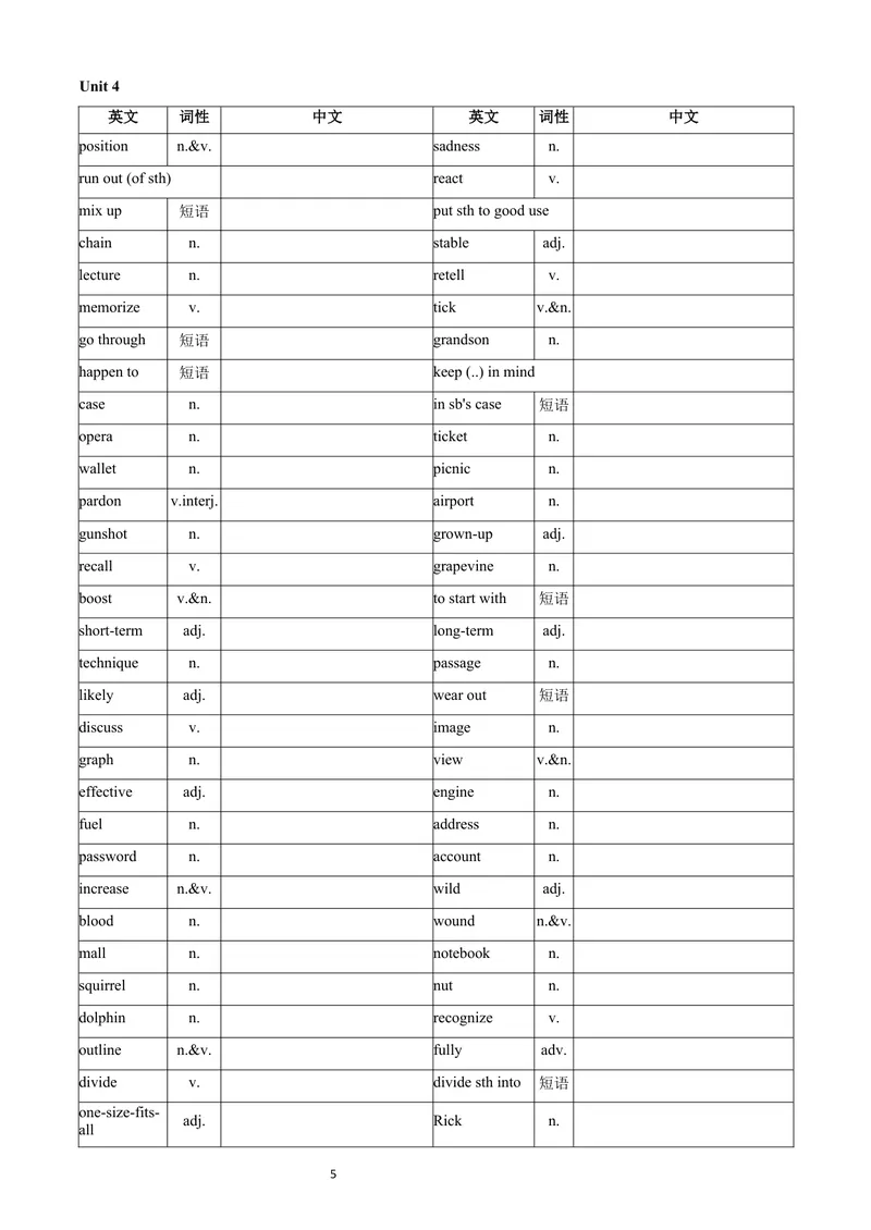 《9上英语单词表-英译中_初中英语789_26秋最新人教版英语九年级上册_26秋人教九上_03、单词默写表（中译英+英译中）PDF版+word版》第5页预览