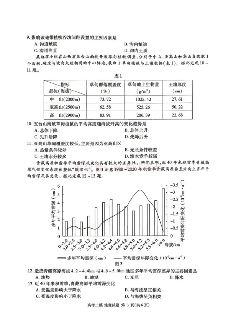 《九江市2026年第二次高考模拟统一考试地理_副本_12.2026年4月全国各地高考模拟卷_2026年4月_江西九江二模2026年江西省九江市第二次高考模拟统一考试全科》第3页预览