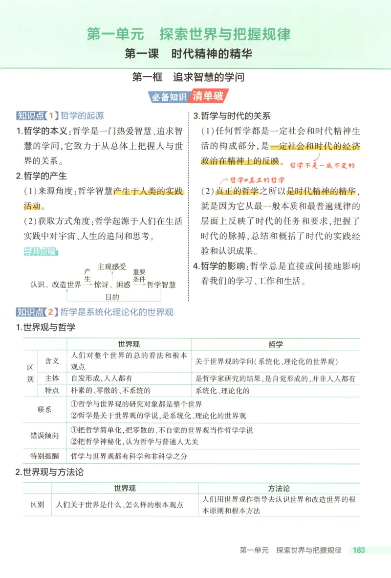 《疑难破_2026版53五年高考三年模拟高中同步练习选择性必修一二三电子版3.25秋-高中53同步练习册_07.政治_53同步政治必修4_53同步政治必修4》第5页预览