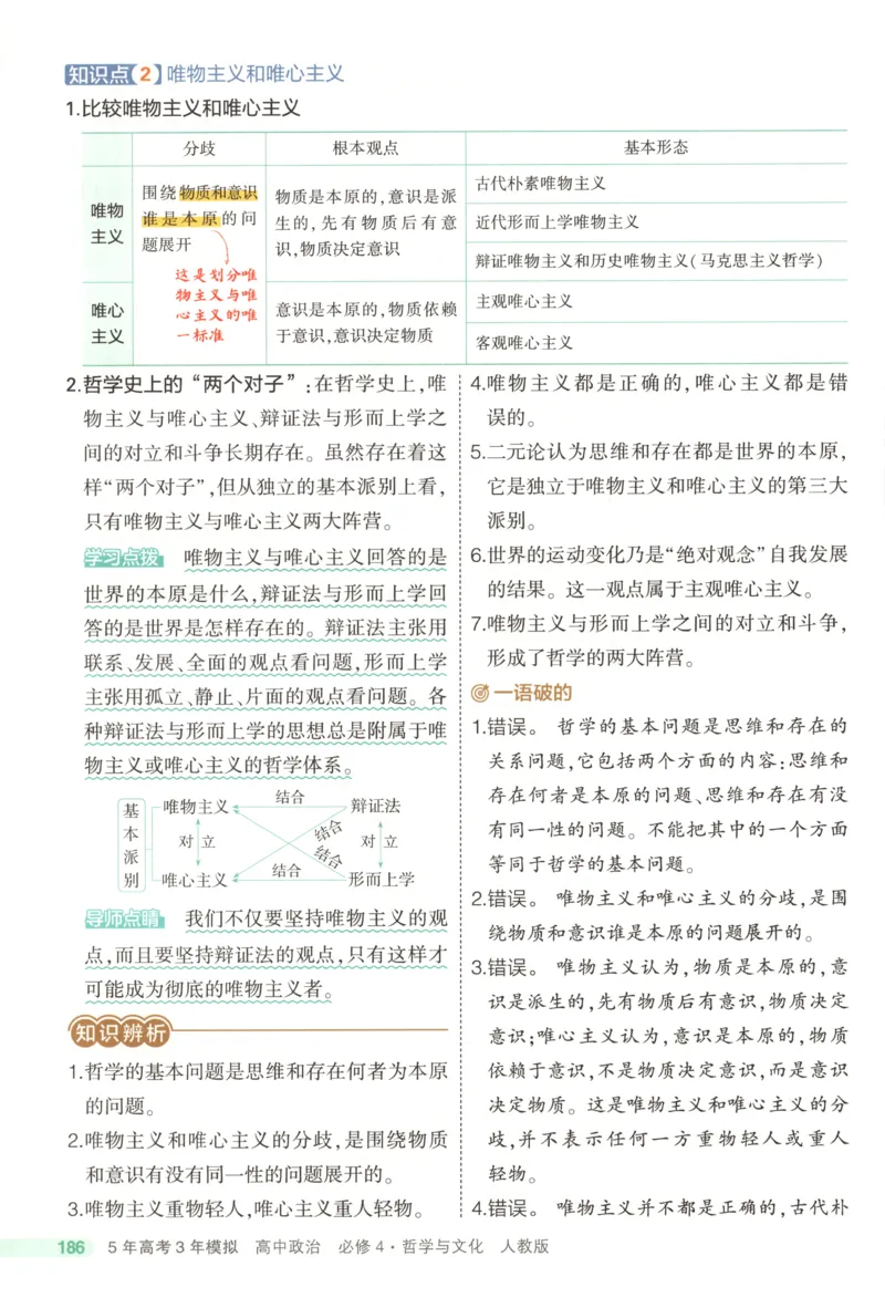 《疑难破_2026版53五年高考三年模拟高中同步练习选择性必修一二三电子版3.25秋-高中53同步练习册_07.政治_53同步政治必修4_53同步政治必修4》第8页预览