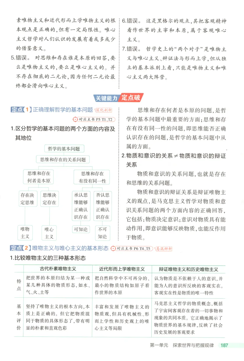 《疑难破_2026版53五年高考三年模拟高中同步练习选择性必修一二三电子版3.25秋-高中53同步练习册_07.政治_53同步政治必修4_53同步政治必修4》第9页预览