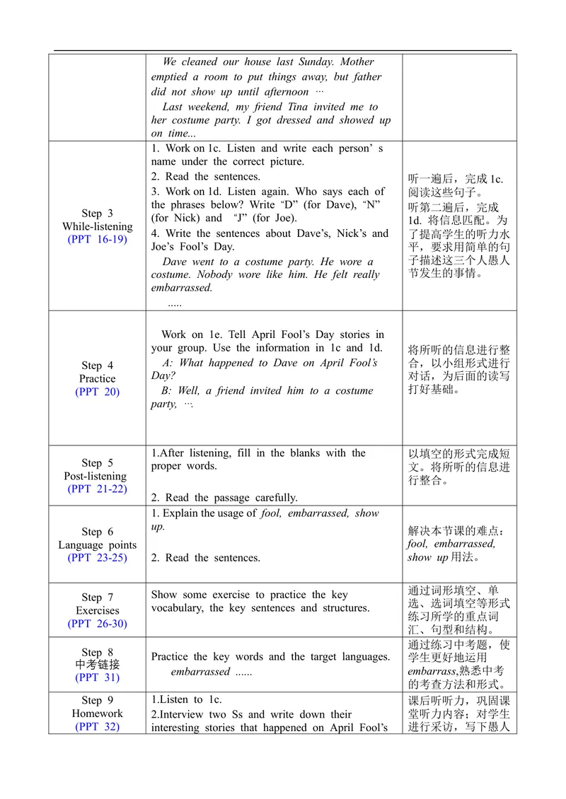 《Unit12SectionB1a-1e_初中英语789_旧版人教版英语九年级全册_旧版可参考_02.英语9全一册-表格式全英教案+PPT课件+朗读第2套_全英教案_Unit12（教案）_Unit12SectionB1a-1e》第2页预览