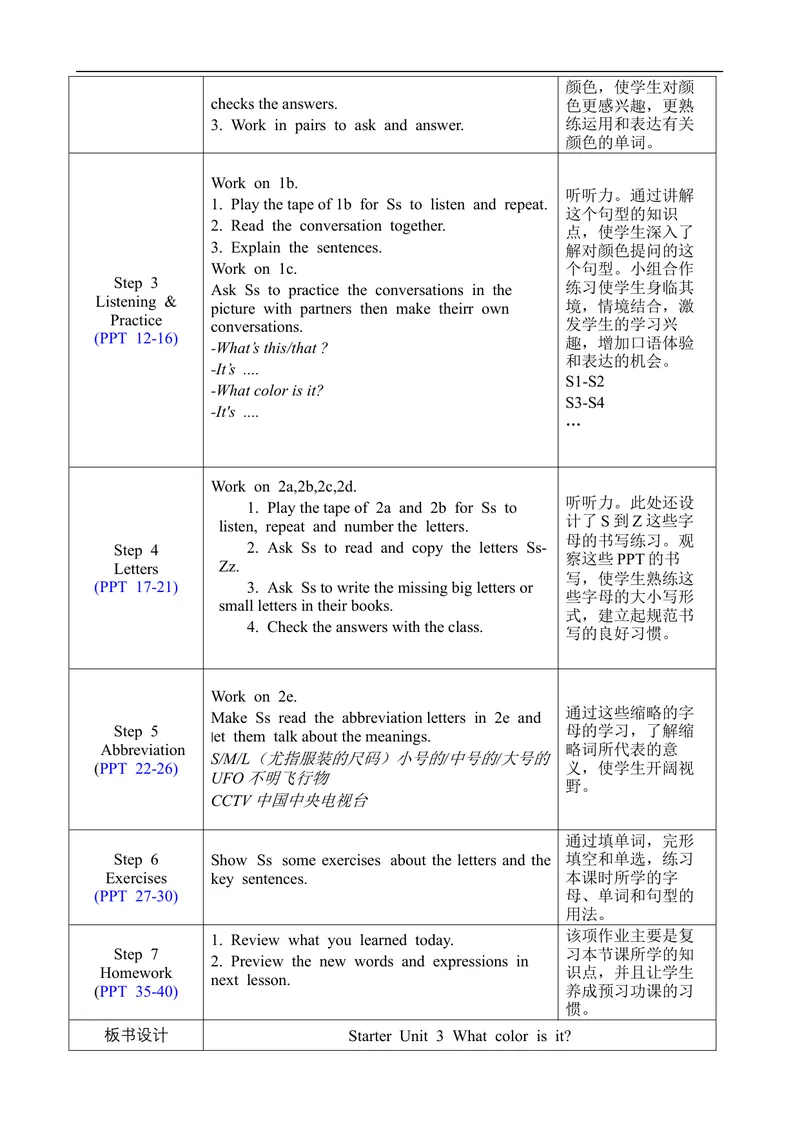 《StarterUnit31a-2e_初中英语789_最新人教版英语七年级上册_英语7上最新改版_赠送英语7上旧版资料和新版课文好多一样仍具有很高参考价值_02.英语7上-课件+教案_7上英教案选择2》第2页预览