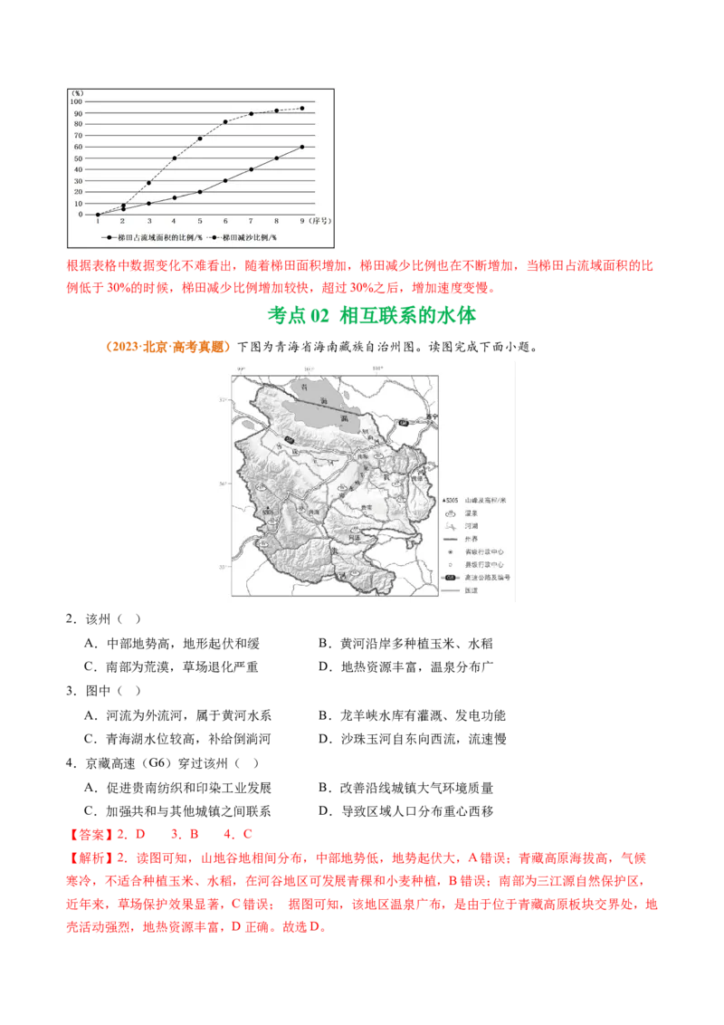 《专题04地球上的水（北京专用）（教师版）_北京高考全科_地理_五年（2021-2025）高考地理真题分类汇编（北京专用）》第3页预览