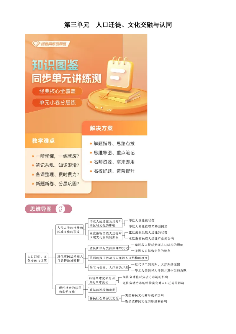 《单元讲练测（选必3）第三单元人口迁徙、文化交融与认同（讲）（教师版）_新版高中_高中历史新版_高中历史选择性必修3（统编版）_单元讲练测-F12》第1页预览