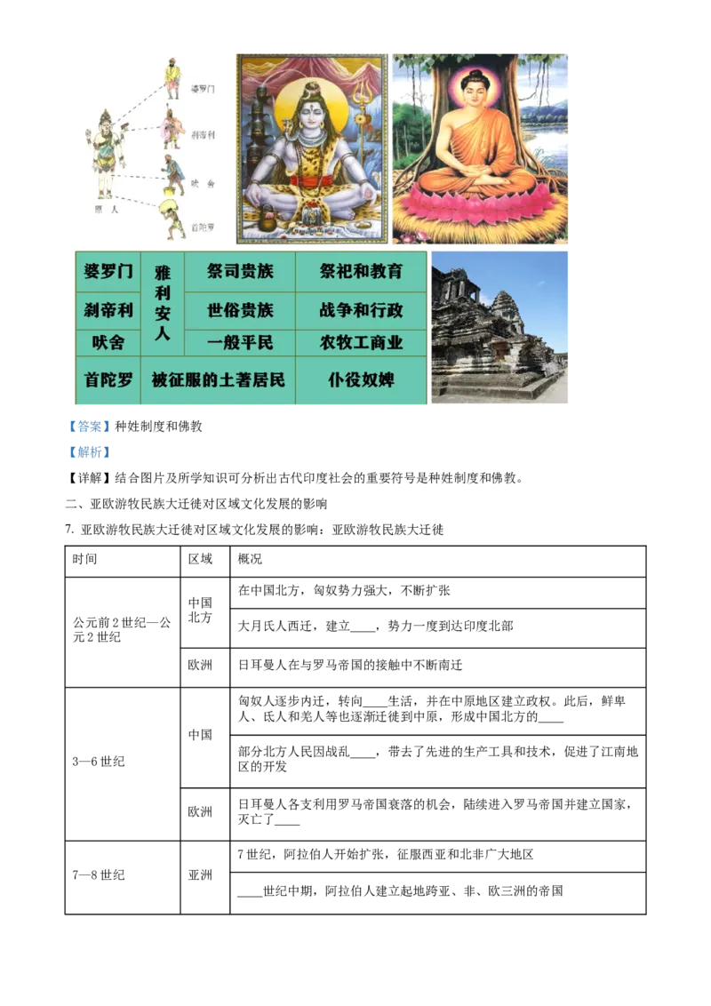 《单元讲练测（选必3）第三单元人口迁徙、文化交融与认同（讲）（教师版）_新版高中_高中历史新版_高中历史选择性必修3（统编版）_单元讲练测-F12》第4页预览
