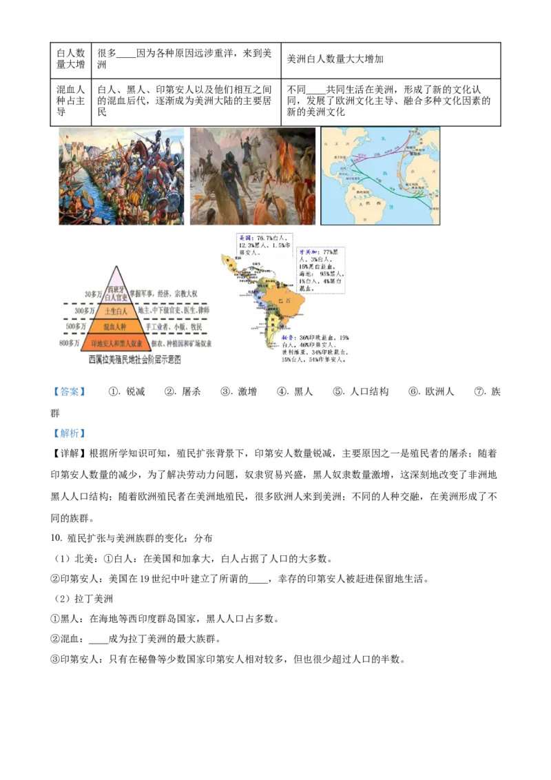 《单元讲练测（选必3）第三单元人口迁徙、文化交融与认同（讲）（教师版）_新版高中_高中历史新版_高中历史选择性必修3（统编版）_单元讲练测-F12》第7页预览
