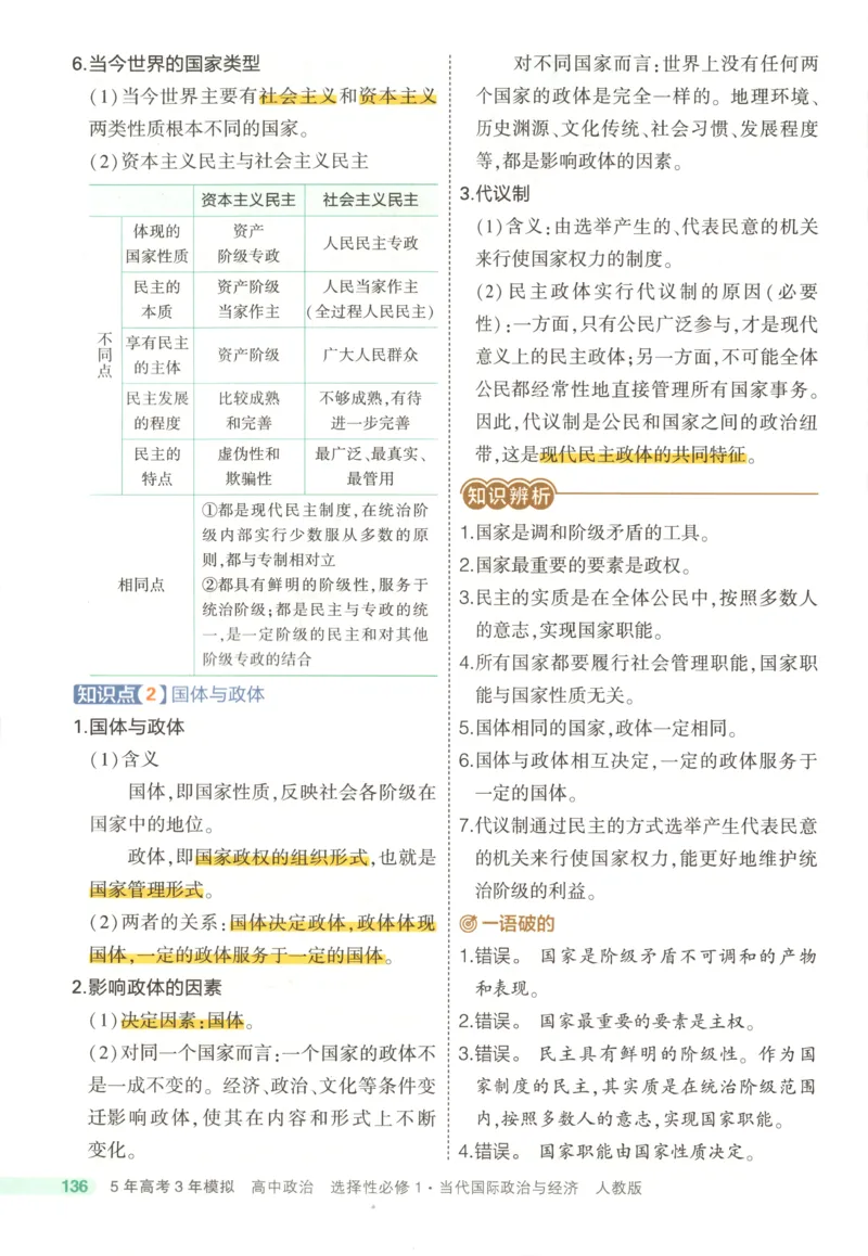 《疑难破_2026版53五年高考三年模拟高中同步练习选择性必修一二三电子版3.25秋-高中53同步练习册_07.政治_53同步政治选修1》第8页预览
