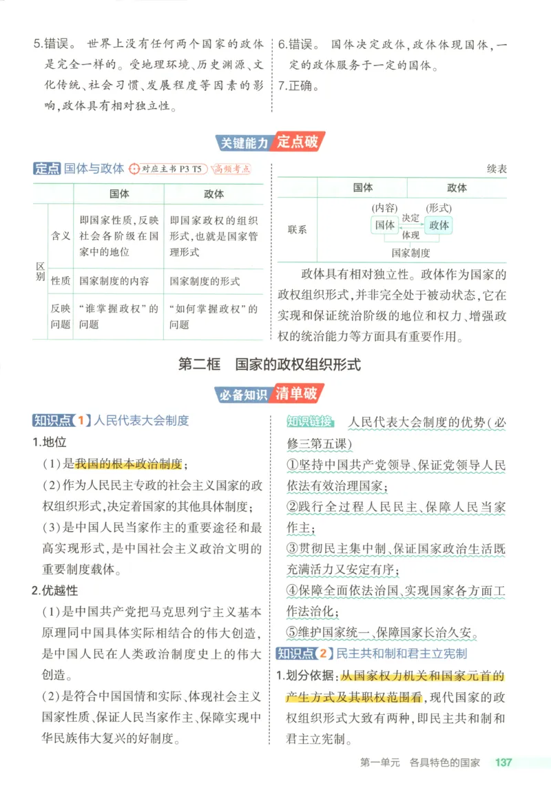 《疑难破_2026版53五年高考三年模拟高中同步练习选择性必修一二三电子版3.25秋-高中53同步练习册_07.政治_53同步政治选修1》第9页预览