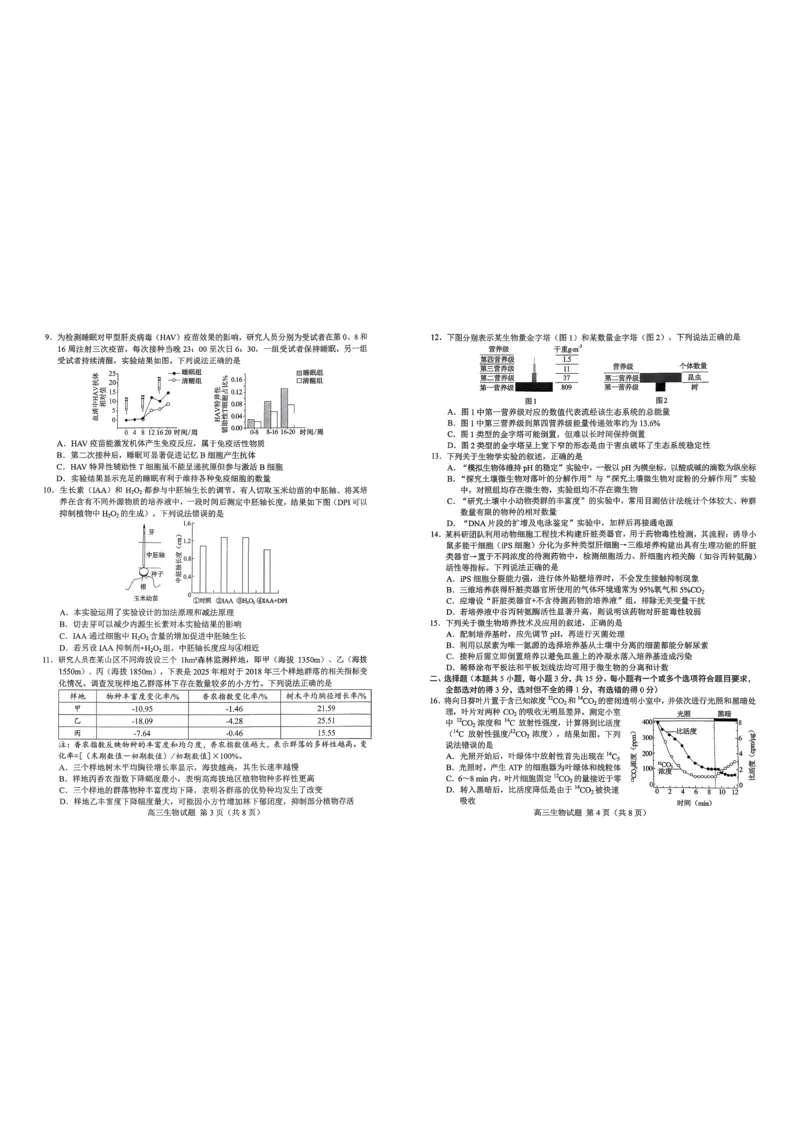 《26菏泽一模-生物试题_12.2026年4月全国各地高考模拟卷_2026届山东省菏泽市高三一模考试》第2页预览