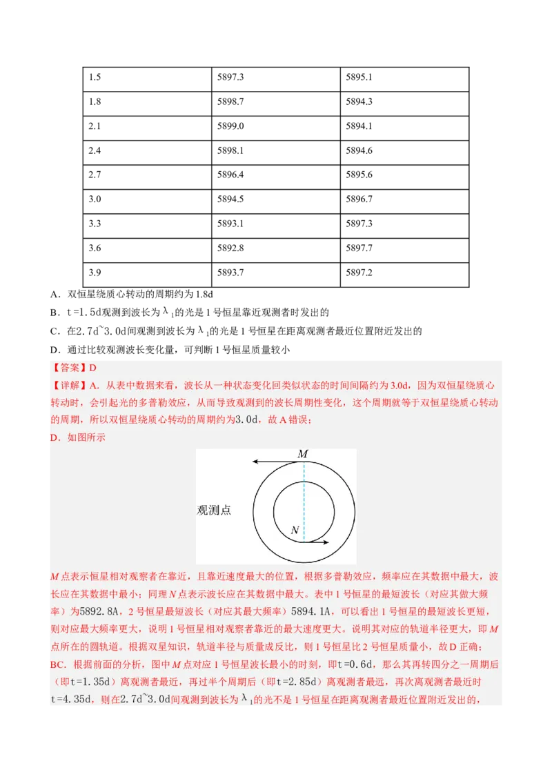 《专题04万有引力（北京专用）（教师版）_北京高考全科_物理_5年（2021-2025）高考物理真题分类汇编（北京专用）》第9页预览