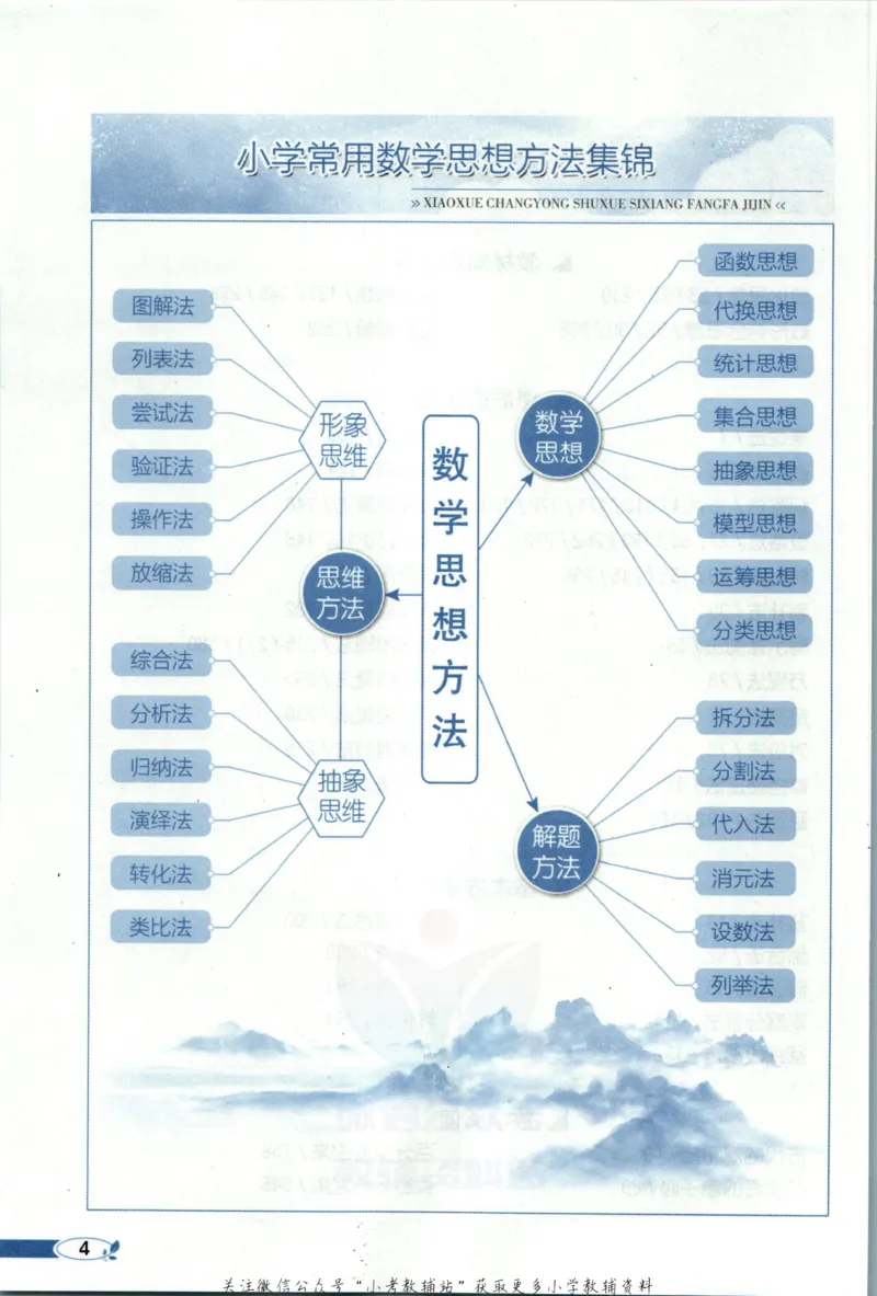 《小学教材全解六年级上册数学北师版_薛金星小学教材全解(2)》第10页预览