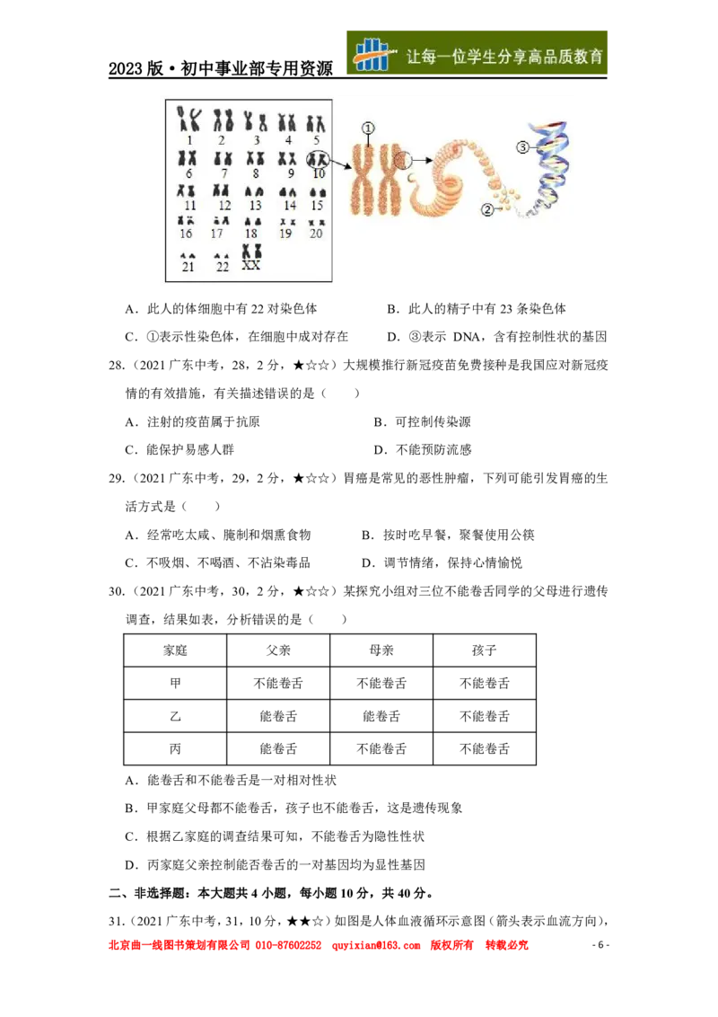 《生物——广东省pdf版，含答案全解全析_12.2026年4月全国各地高考模拟卷_2026版初中金考卷•45套中考试卷汇编系列合集_全国版中考真题(1)_广东中考真题_广东2013-2024》第7页预览