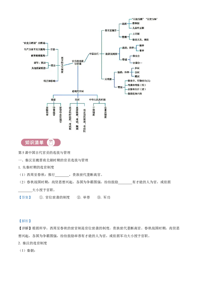 《单元讲练测（选必1）第二单元官员的选拔与管理（讲）（教师版）_新版高中_高中历史新版_高中历史选择性必修1（统编版）_单元讲练测-F12》第2页预览