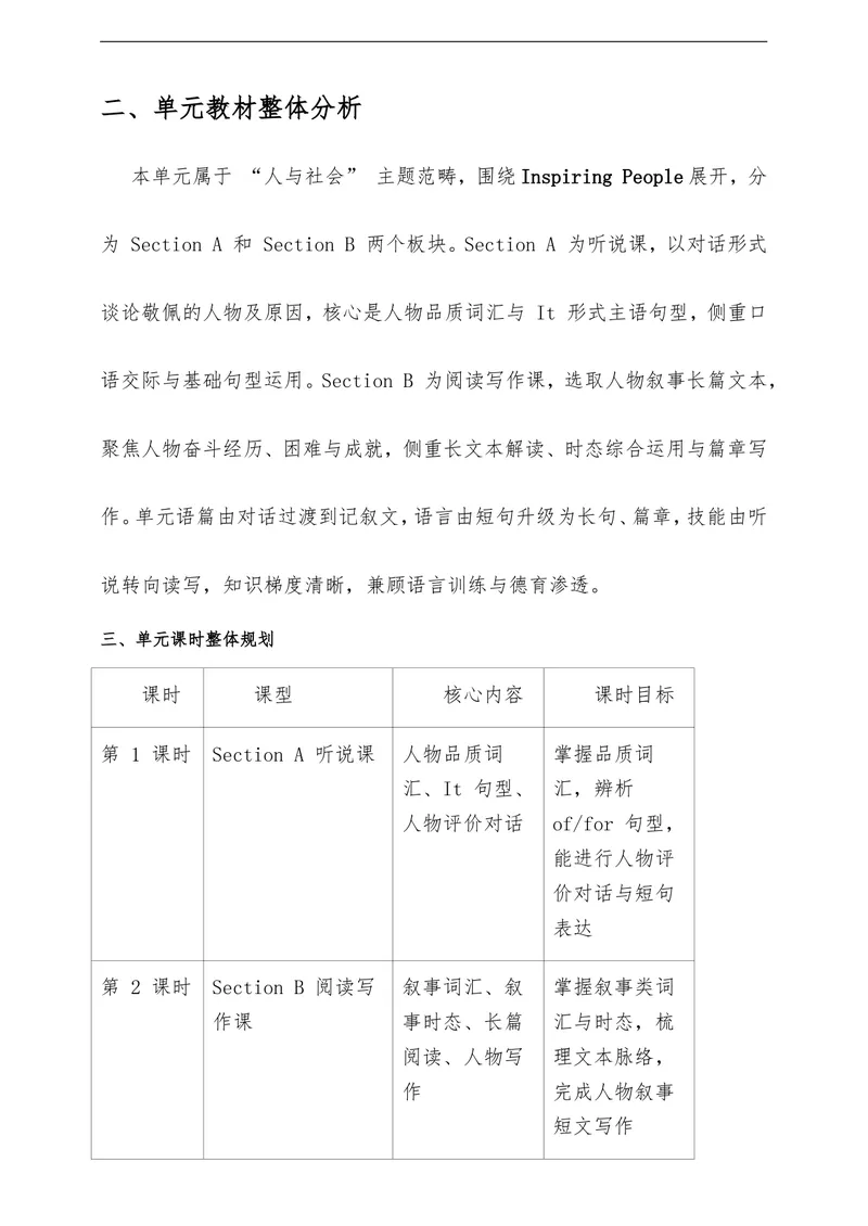 《Unit2InspiringPeople单元整体教学评一体化设计（含单元总设计分课时教案全套学案单元测评，全程渗透学法指导）_初中英语789_26秋最新人教版英语九年级上册_26秋人教九上》第4页预览
