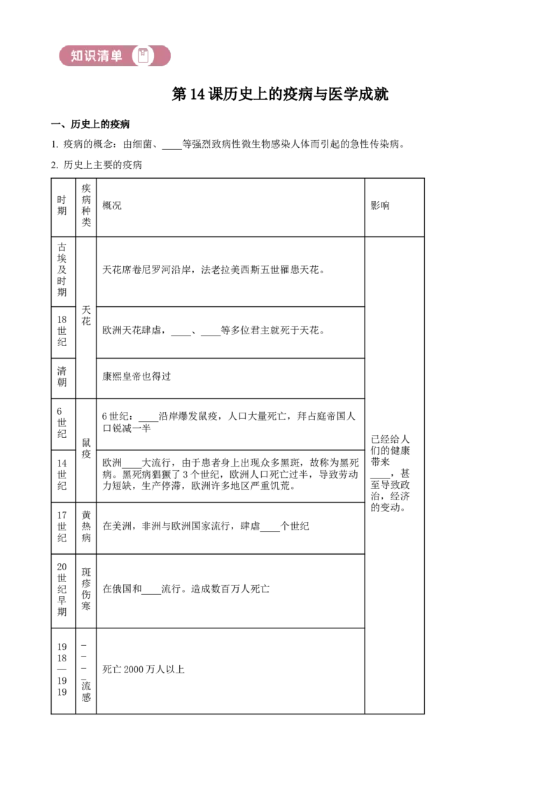 《单元讲练测（选必2）第六单元医疗与公共卫生（讲）（学生版）_新版高中_高中历史新版_高中历史选择性必修2（统编版）_单元讲练测-F12》第2页预览