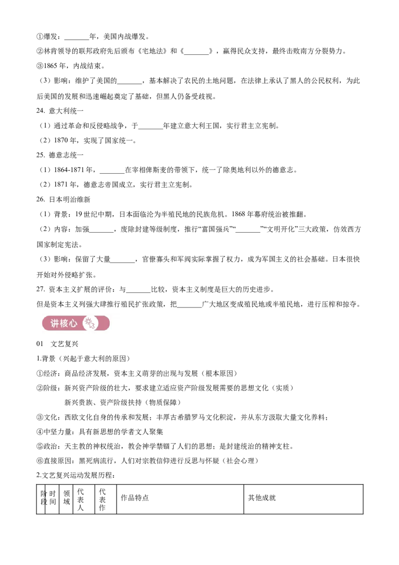 《单元讲练测（纲要下）第四单元资本主义制度的确立（讲）（学生版）_新版高中_高中历史新版_高中历史纲要下（统编版）_单元讲练测-F12》第7页预览