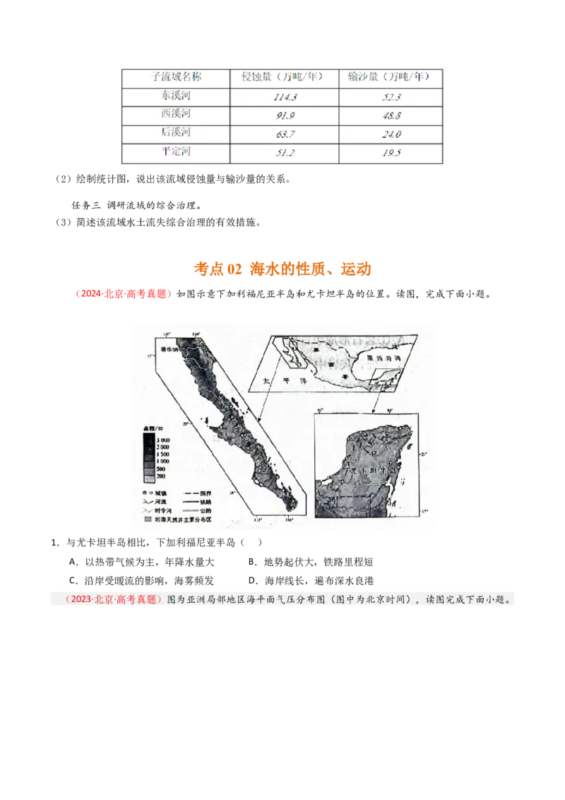 《专题04地球上的水-（北京专用）（学生版）_北京高考全科_地理_五年（2020-2024）高考地理真题分类汇编（北京专用）》第5页预览