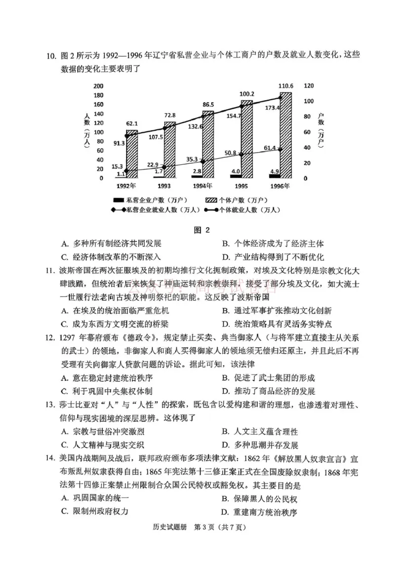 《2026年抚顺市普通高中应届毕业生高考模拟考试历史_12.2026年4月全国各地高考模拟卷_2026届辽宁省抚顺市高三3月模拟考试（抚顺一模）全科》第3页预览
