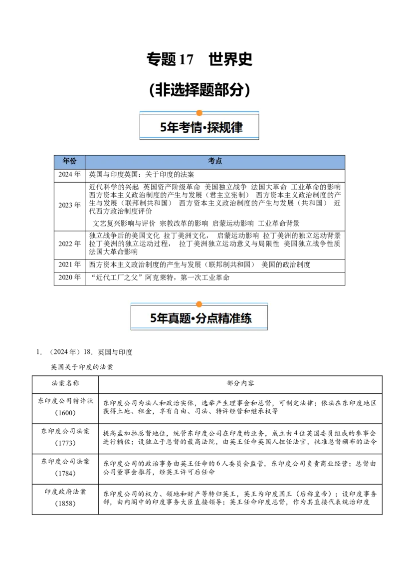 《专题17世界史（教师版）_北京高考全科_历史_五年（2020-2024）高考历史真题分类汇编（北京专用）》第1页预览