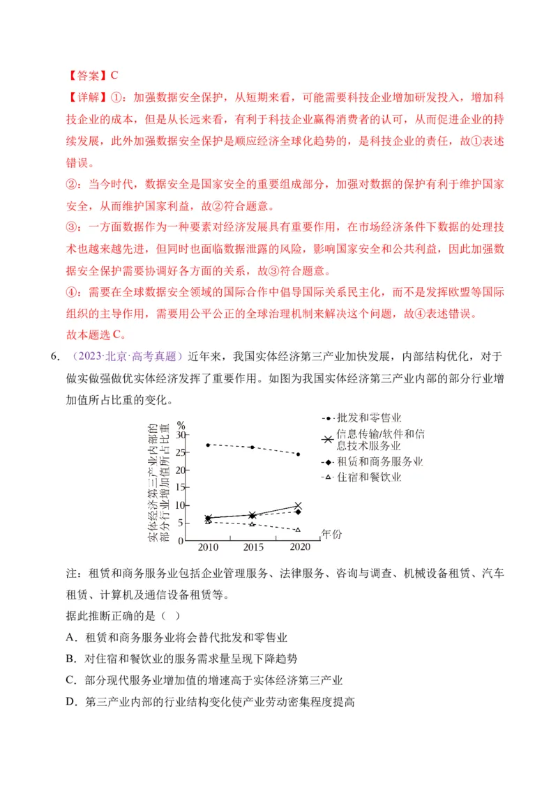 《专题03经济发展与社会进步（教师版）_北京高考全科_政治_五年（2021-2025）高考政治真题分类汇编（北京专用）》第5页预览