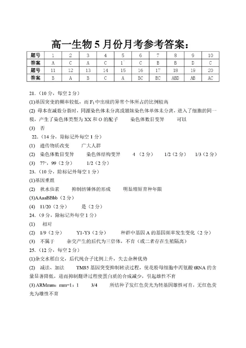 《高一生物5月月考参考答案(1)_2024-2027高一（7-7月题库）(1)_2026年06月高一试卷_260611山东德州市夏津第一中学2025-2026学年高一下学期5月月考》第1页预览