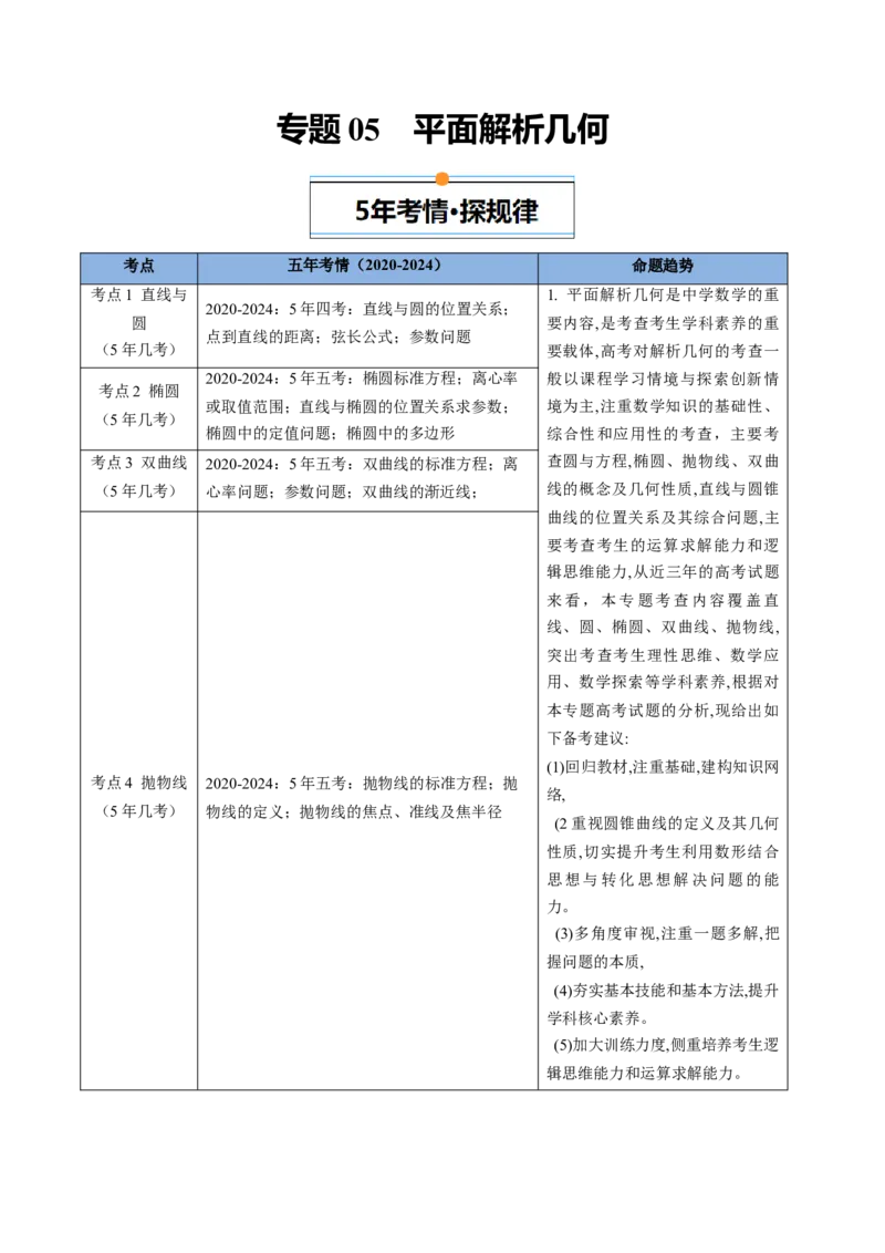 《专题05平面解析几何北京专用）（学生版）_北京高考全科_数学_五年（2020-2024）高考数学真题分类汇编（北京专用）》第1页预览