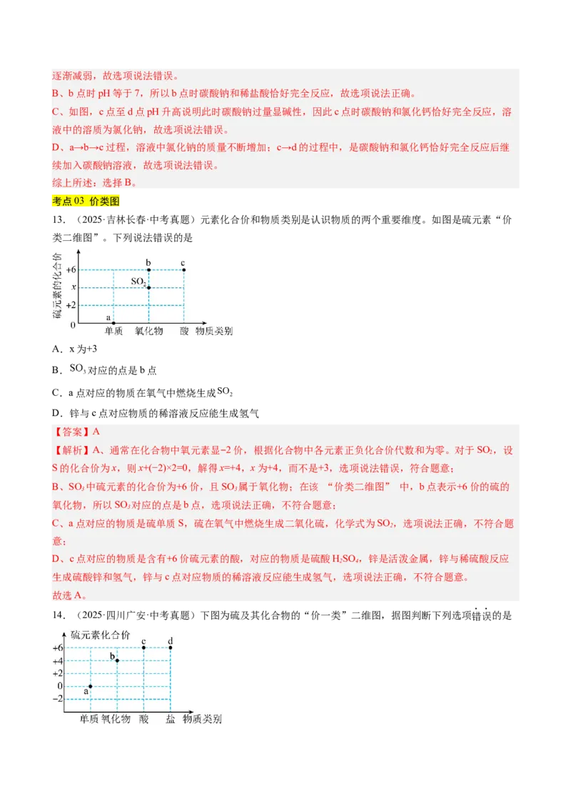 《专题19坐标图像题（教师版）_2026年中考真题分类汇编9科_三年（2023-2025）中考化学真题分类汇编（全国通用）-C432》第9页预览