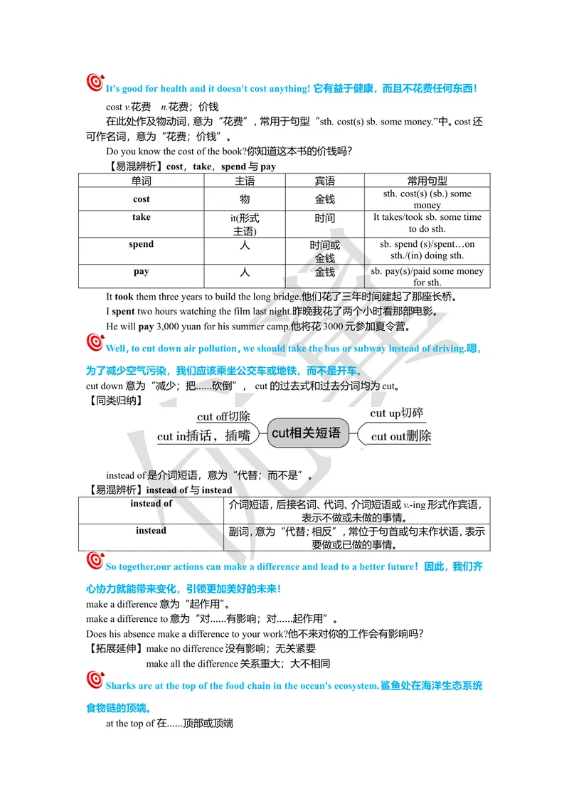 《unit13复习课件学生版_初中英语789_26秋最新人教版英语九年级上册_26秋人教九上_39、赠送其它资料_旧版资料_7.复习课件_九英下(RJ)--单元复习课件_unit13》第3页预览