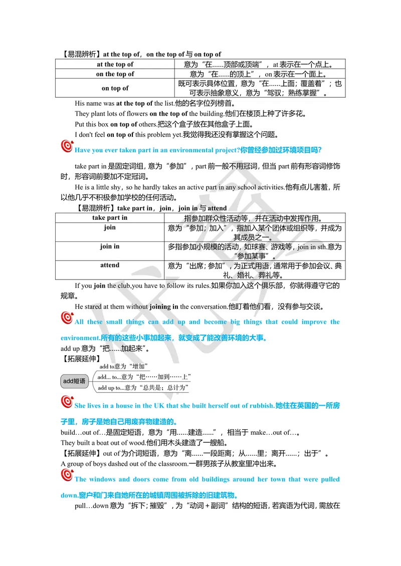 《unit13复习课件学生版_初中英语789_26秋最新人教版英语九年级上册_26秋人教九上_39、赠送其它资料_旧版资料_7.复习课件_九英下(RJ)--单元复习课件_unit13》第4页预览