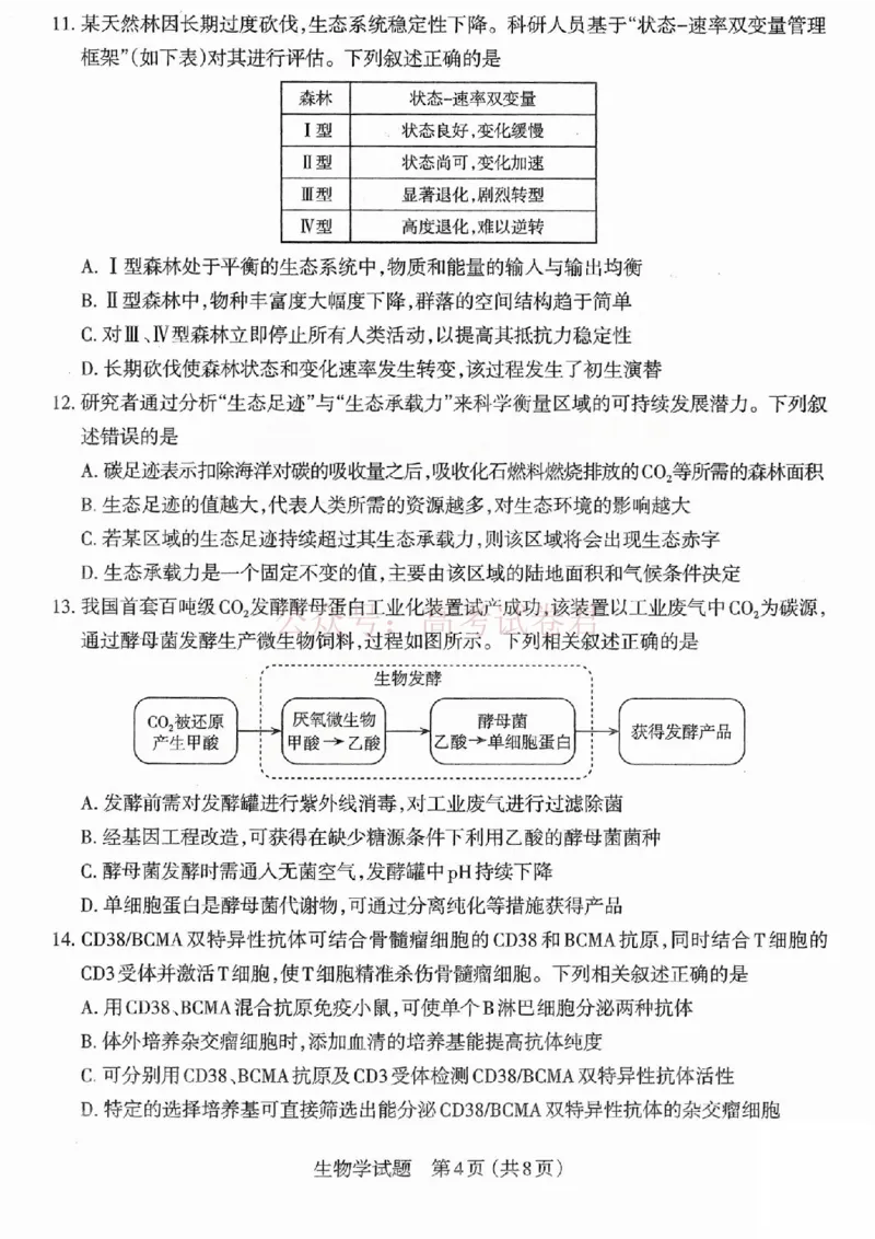 《2026年山西省太原市高三模拟考试（一）生物_12.2026年4月全国各地高考模拟卷_2026届山西省太原市高三模拟考试（一）全科_06生物_山西省太原市高三模拟考试（一）》第4页预览