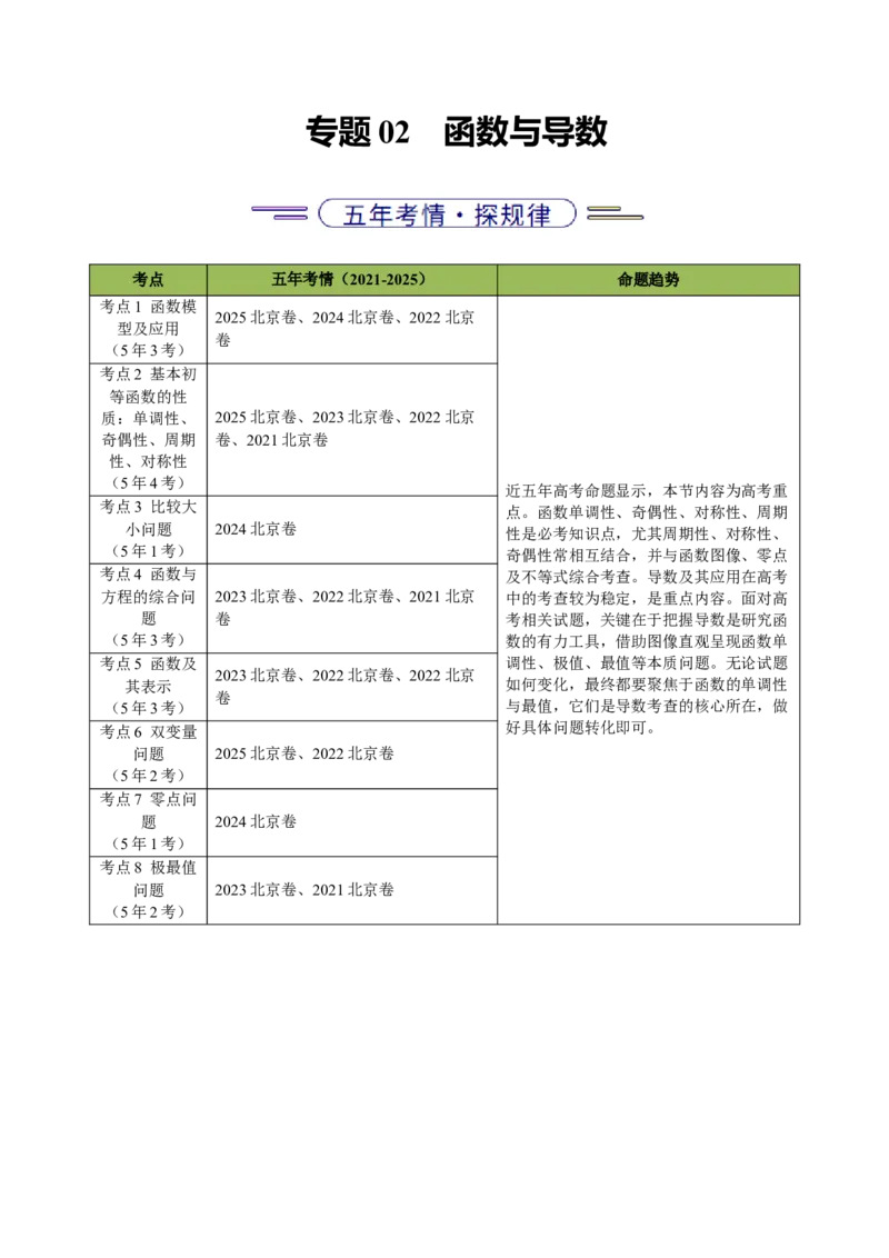 《专题02函数与导数（北京专用）（学生版）_北京高考全科_数学_五年（2021-2025）高考数学真题分类汇编（北京专用）》第1页预览