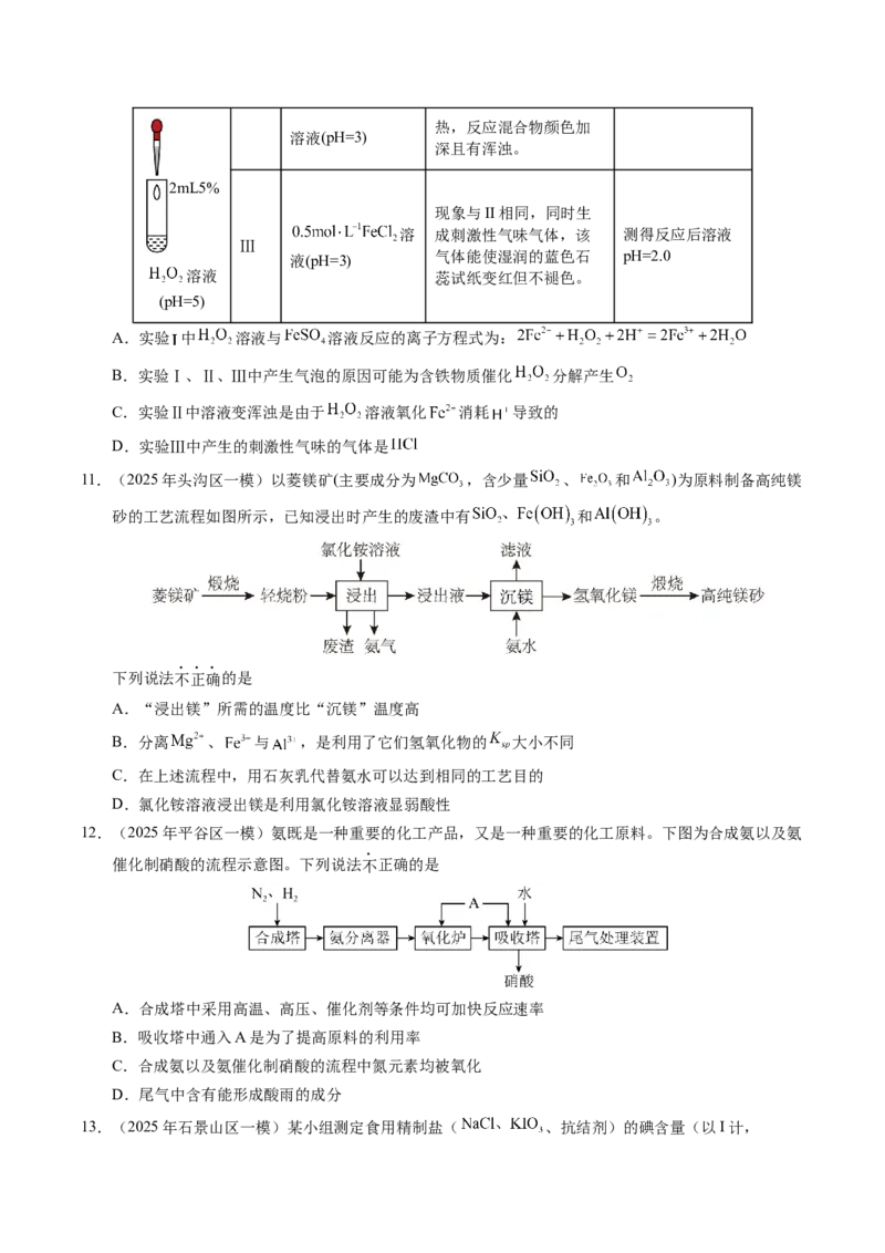 《专题10化学实验探究（学生版）_北京高考全科_化学_五年（2021-2025）高考化学真题分类汇编（北京专用）》第7页预览