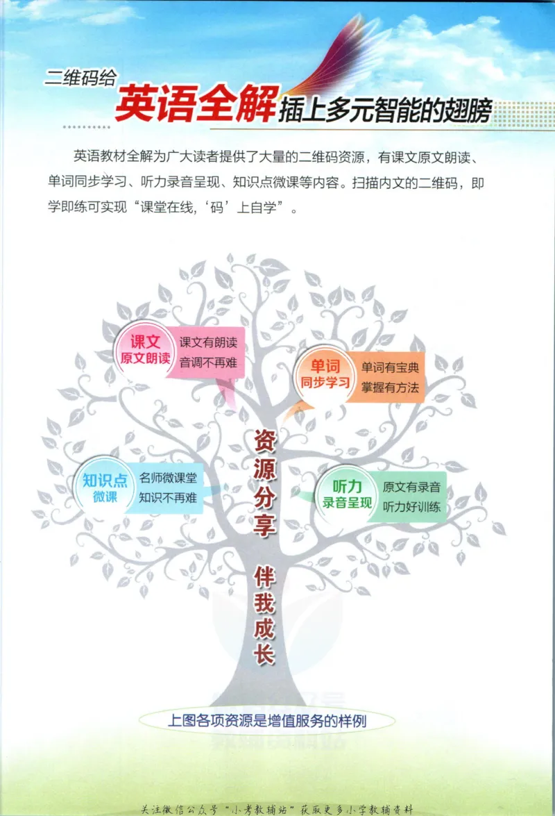 《小学教材全解五年级上册英语精通版_薛金星小学教材全解(2)》第3页预览