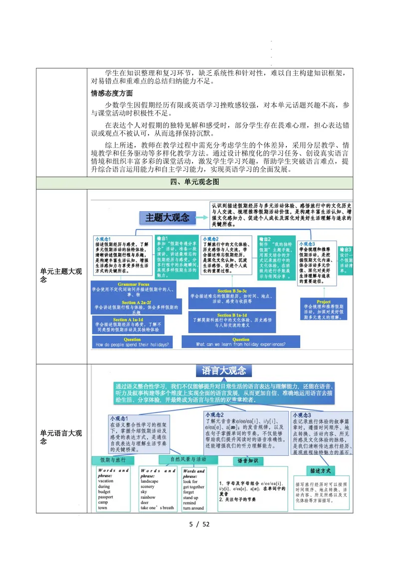 《Unit1HappyHoliday（大单元教学设计）英语人教版2024八年级上册_初中英语789_最新人教版英语八年级上册_新版_最新2025秋人教版英语（八年级上册）_2025秋人教版英语8上：预习资料包》第5页预览