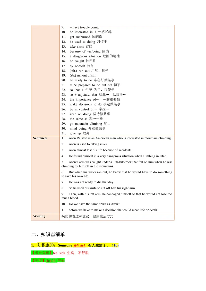 《Unit1SectionB（单元知识清单）_初中英语789_最新人教版英语八年级下册_旧版（有参考价值）_版本二_八年级英语下册（人教版）_知识清单》第2页预览