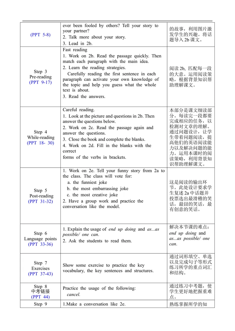 《Unit12SectionB2a-2e_初中英语789_旧版人教版英语九年级全册_旧版可参考_02.英语9全一册-表格式全英教案+PPT课件+朗读第2套_全英教案_Unit12（教案）_Unit12SectionB2a-2e》第2页预览