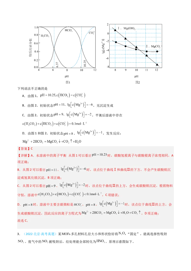 《专题10化学反应速率与化学平衡-5年高考1年模拟化学真题分类汇编（北京专用）（教师版）_北京高考全科_化学_五年（2020-2024）高考化学真题分类汇编（北京专用）》第2页预览