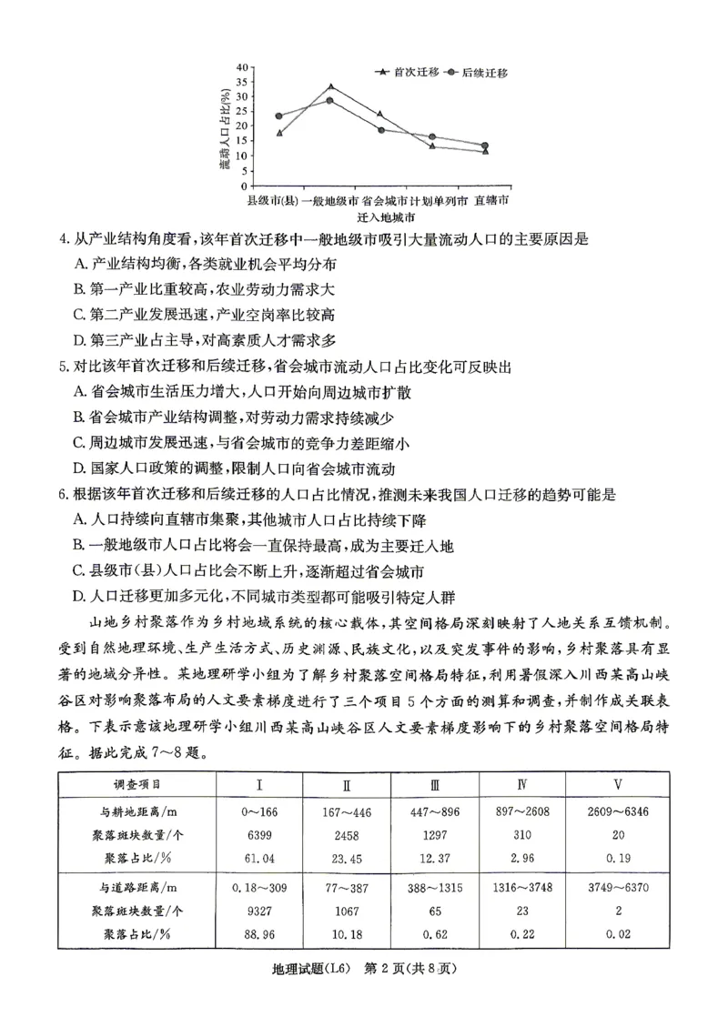 《2026届高三下学期5月联考（L6）地理_2024-2027高三（6-6月题库）_2026年05月高三试卷_260522湖南省2026届高三下学期5月联考（L6）（全科）》第2页预览