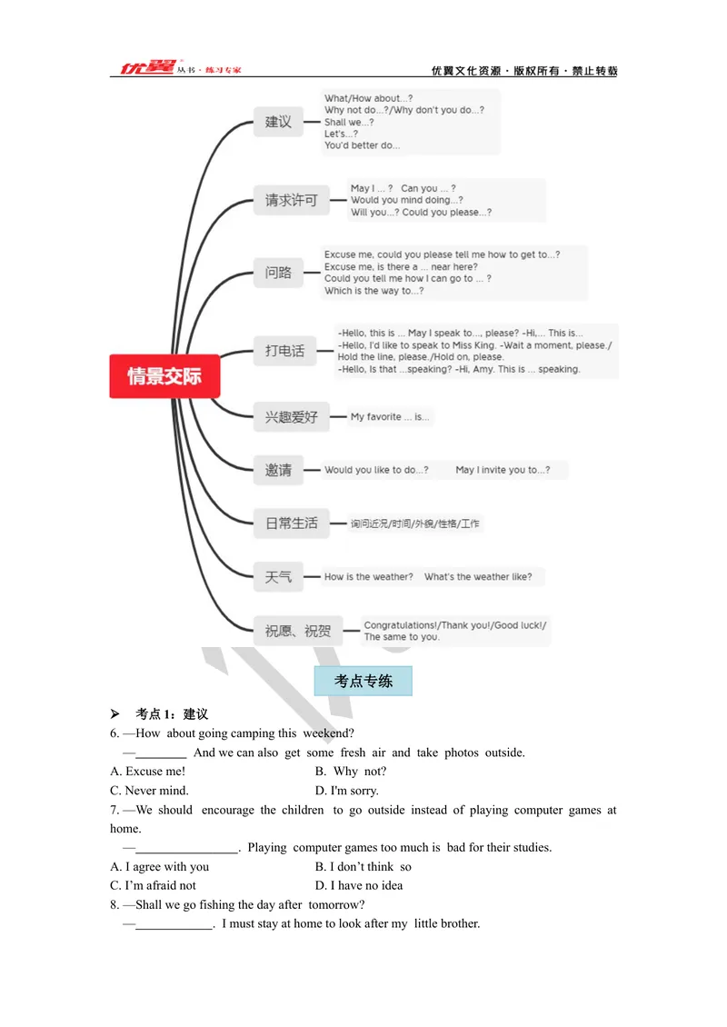 《2021中考复习专项(十四）—情景交际_初中英语789_26秋最新人教版英语九年级上册_26秋人教九上_39、赠送其它资料_旧版资料_10.知识点复习资料_赠送：中考复习资料_中考专项复习》第2页预览